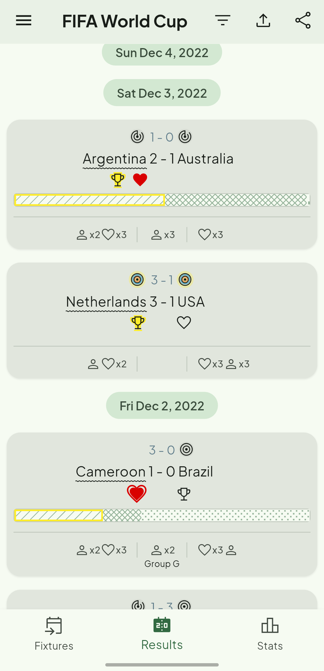 HvsH match list showing head and heart predictions for World Cup matches