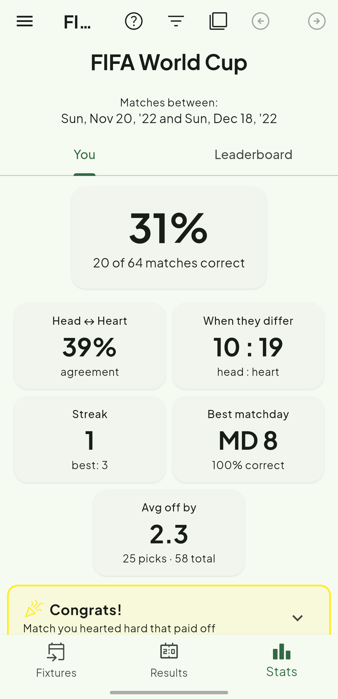 HvsH stats screen showing accuracy, head-heart agreement, and streaks