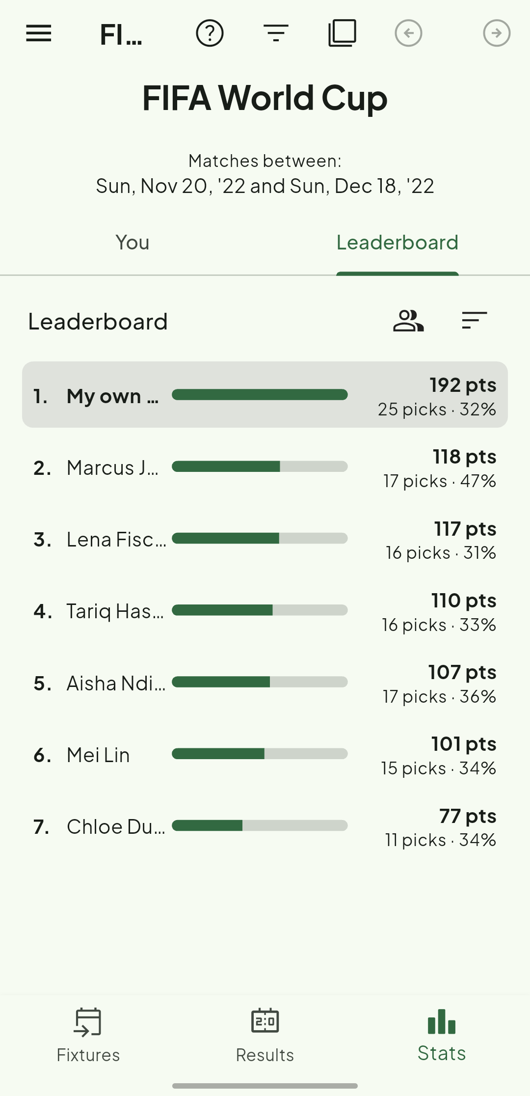 HvsH leaderboard ranking friends by prediction points